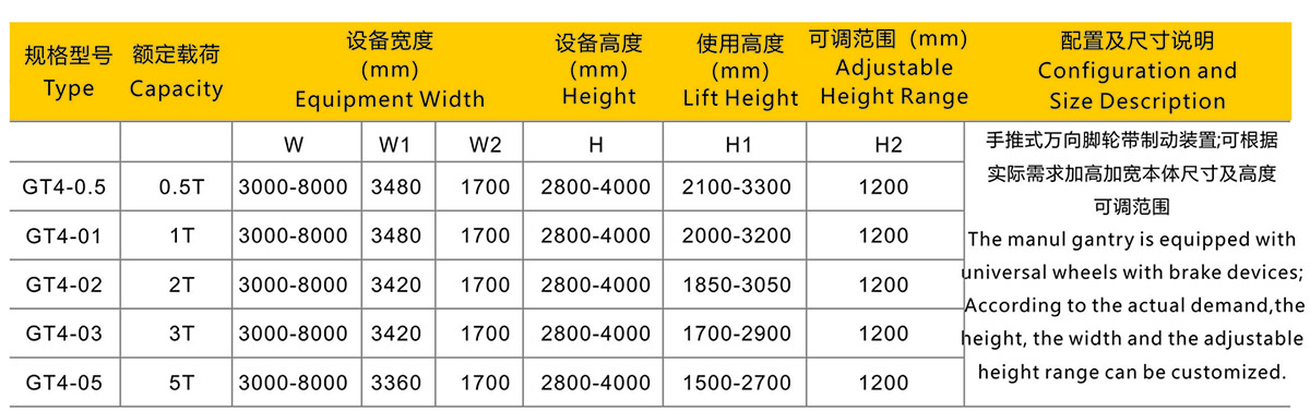 無軌龍門吊 無軌龍門吊
