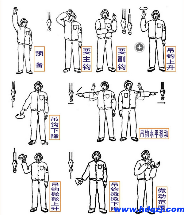 起重機口哨一般和其他指揮語言配合使用 起重機口哨一般和其他指揮語言配合使用