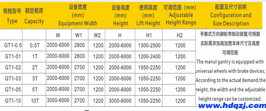 可升降龍門(mén)吊 可升降龍門(mén)吊