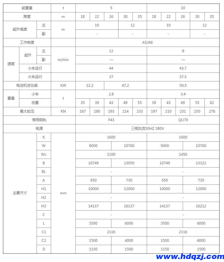 雙梁半門(mén)式起重機(jī) 雙梁半門(mén)式起重機(jī)
