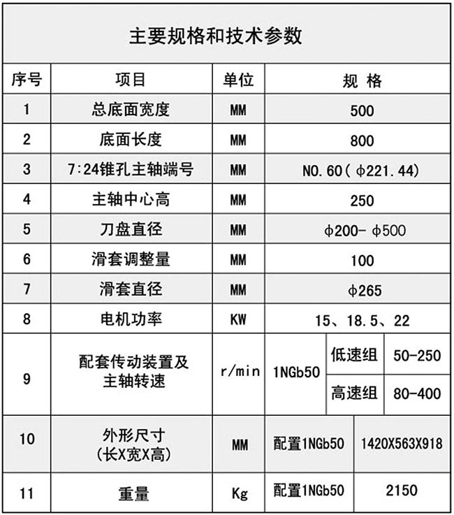 1TX50�����(d��ng)���^���g(sh��)����(sh��)