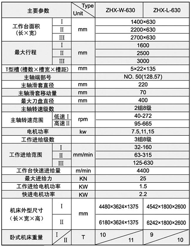 �M��㊴����g����(sh��)